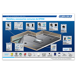 COUNTER MAT 17" X 26" (SPANISH)